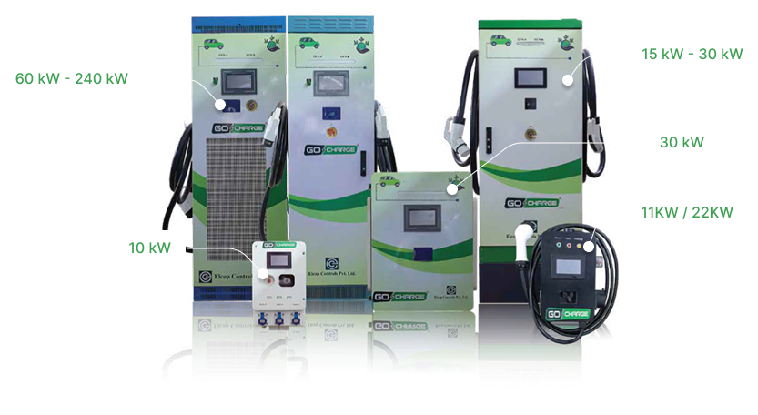 GoCharge EV Chargers